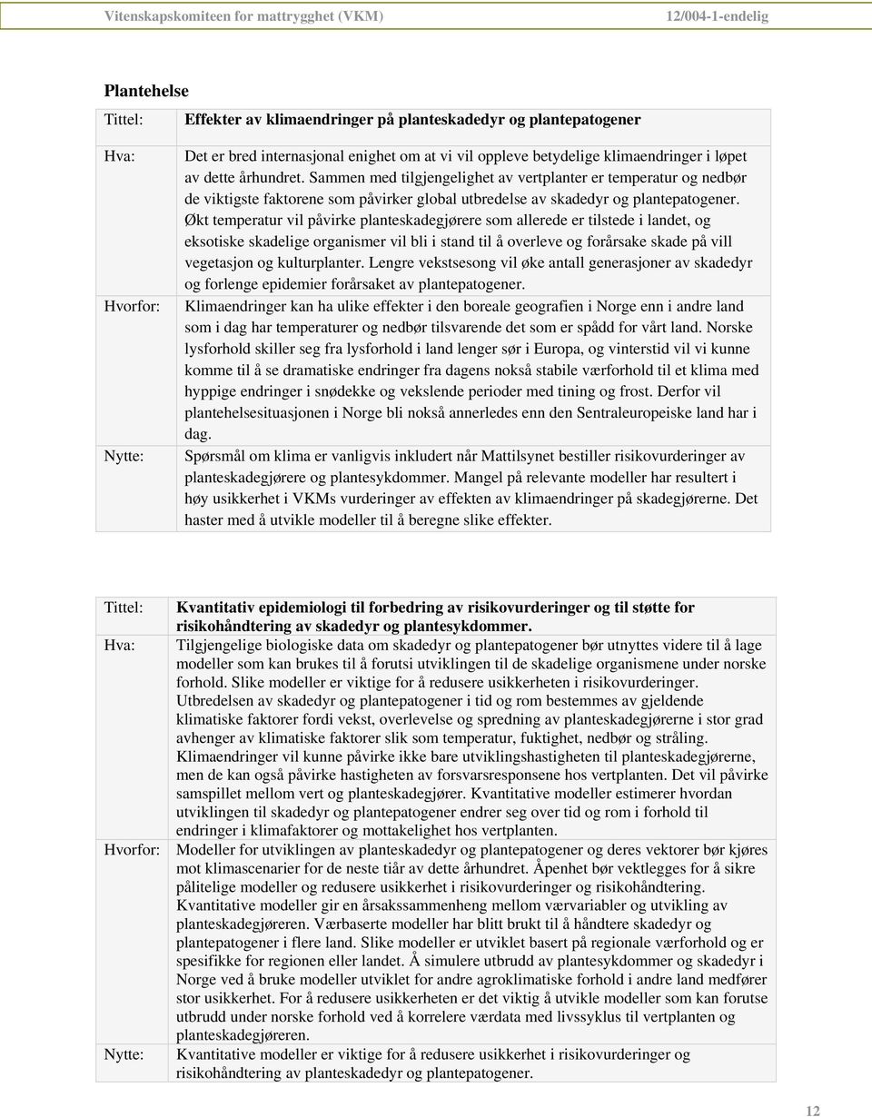 Økt temperatur vil påvirke planteskadegjørere som allerede er tilstede i landet, og eksotiske skadelige organismer vil bli i stand til å overleve og forårsake skade på vill vegetasjon og