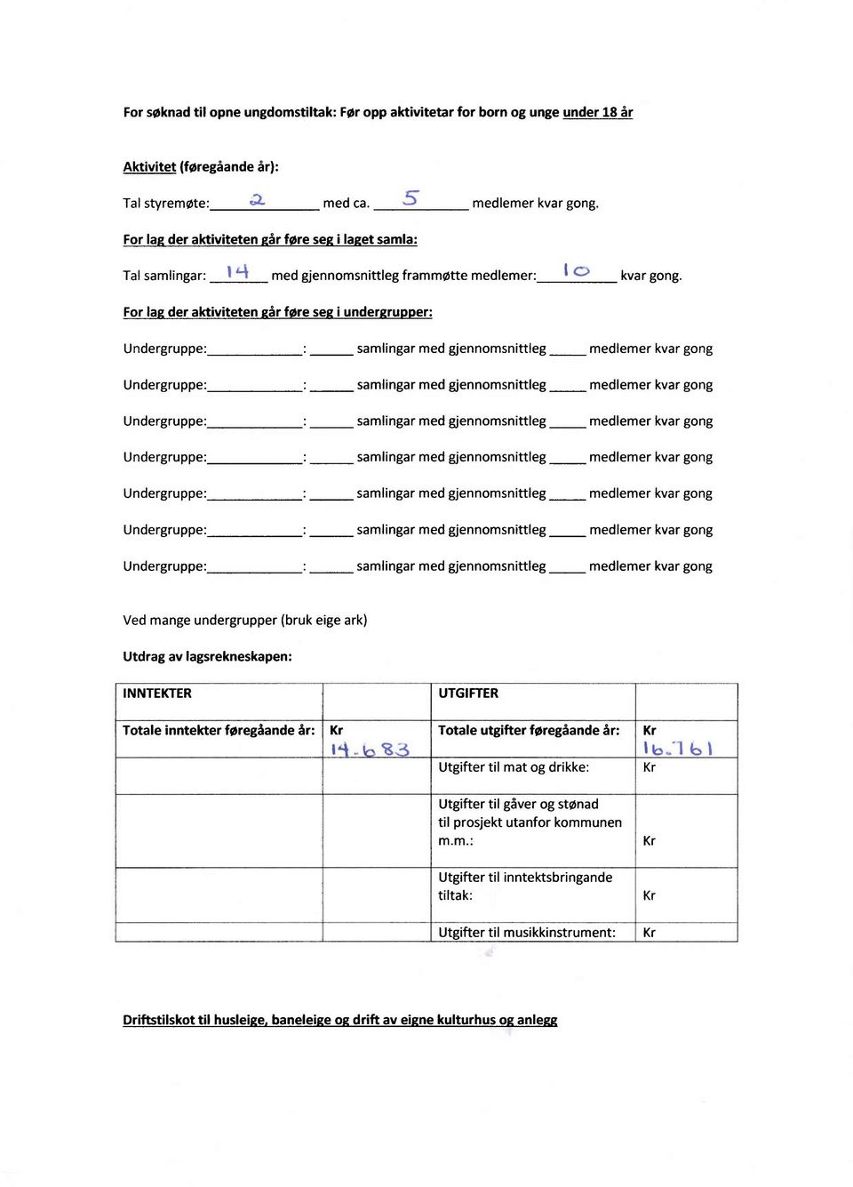 For lag der aktiviteten går føre seg i undergrupper: Undergruppe: : samlingar med gjennomsnittleg i medlemer kvar gong Undergruppe: : samlingar med gjennomsnittleg medlemer kvar gong Undergruppe: :i