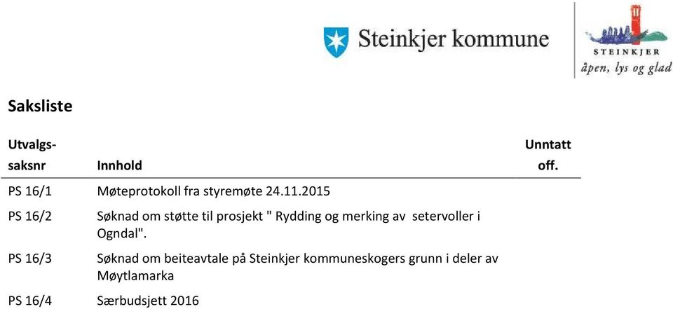 2015 PS 16/2 Søknad om støtte til prosjekt " Rydding og merking av