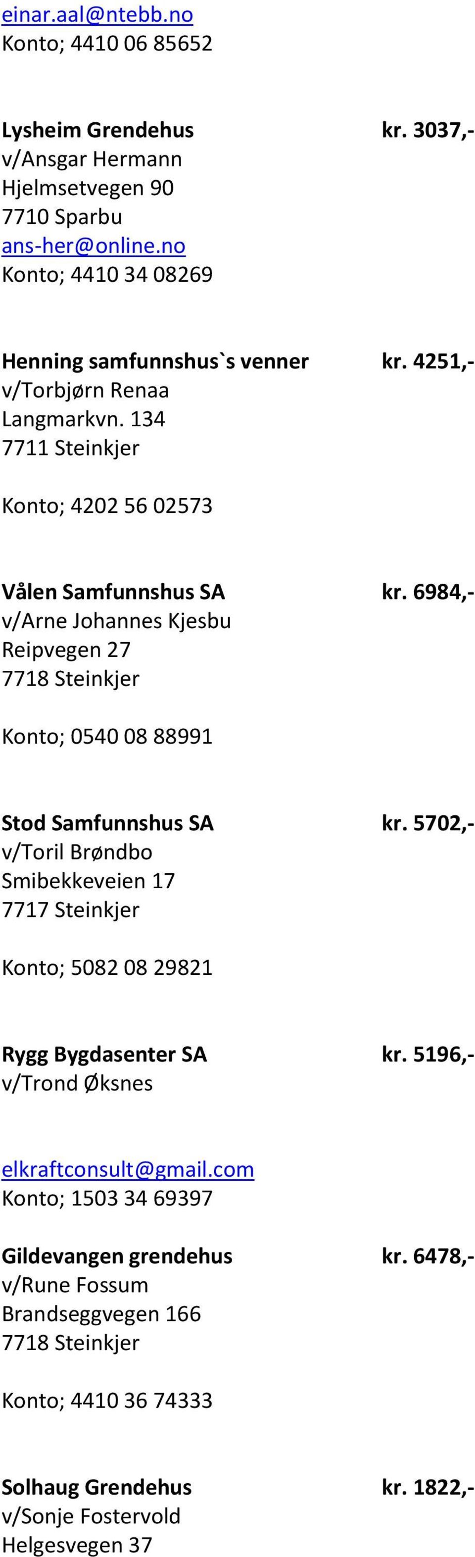 6984,- v/arne Johannes Kjesbu Reipvegen 27 7718 Steinkjer Konto; 0540 08 88991 Stod Samfunnshus SA kr.