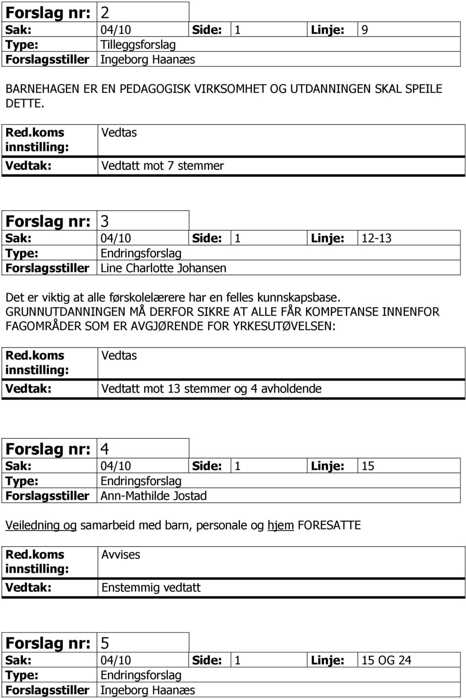 GRUNNUTDANNINGEN MÅ DERFOR SIKRE AT ALLE FÅR KOMPETANSE INNENFOR FAGOMRÅDER SOM ER AVGJØRENDE FOR YRKESUTØVELSEN: Vedtatt mot 13 stemmer og 4 avholdende Forslag nr: 4 Sak: 04/10 Side: 1