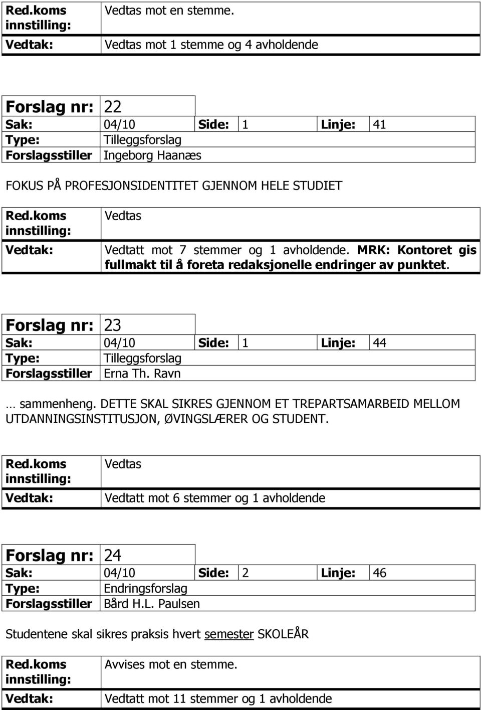 og 1 avholdende. MRK: Kontoret gis fullmakt til å foreta redaksjonelle endringer av punktet. Forslag nr: 23 Sak: 04/10 Side: 1 Linje: 44 Forslagsstiller Erna Th. Ravn sammenheng.