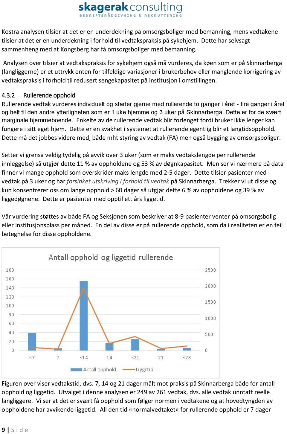 Analysen over tilsier at vedtakspraksis for sykehjem også må vurderes, da køen som er på Skinnarberga (langliggerne) er et uttrykk enten for tilfeldige variasjoner i brukerbehov eller manglende