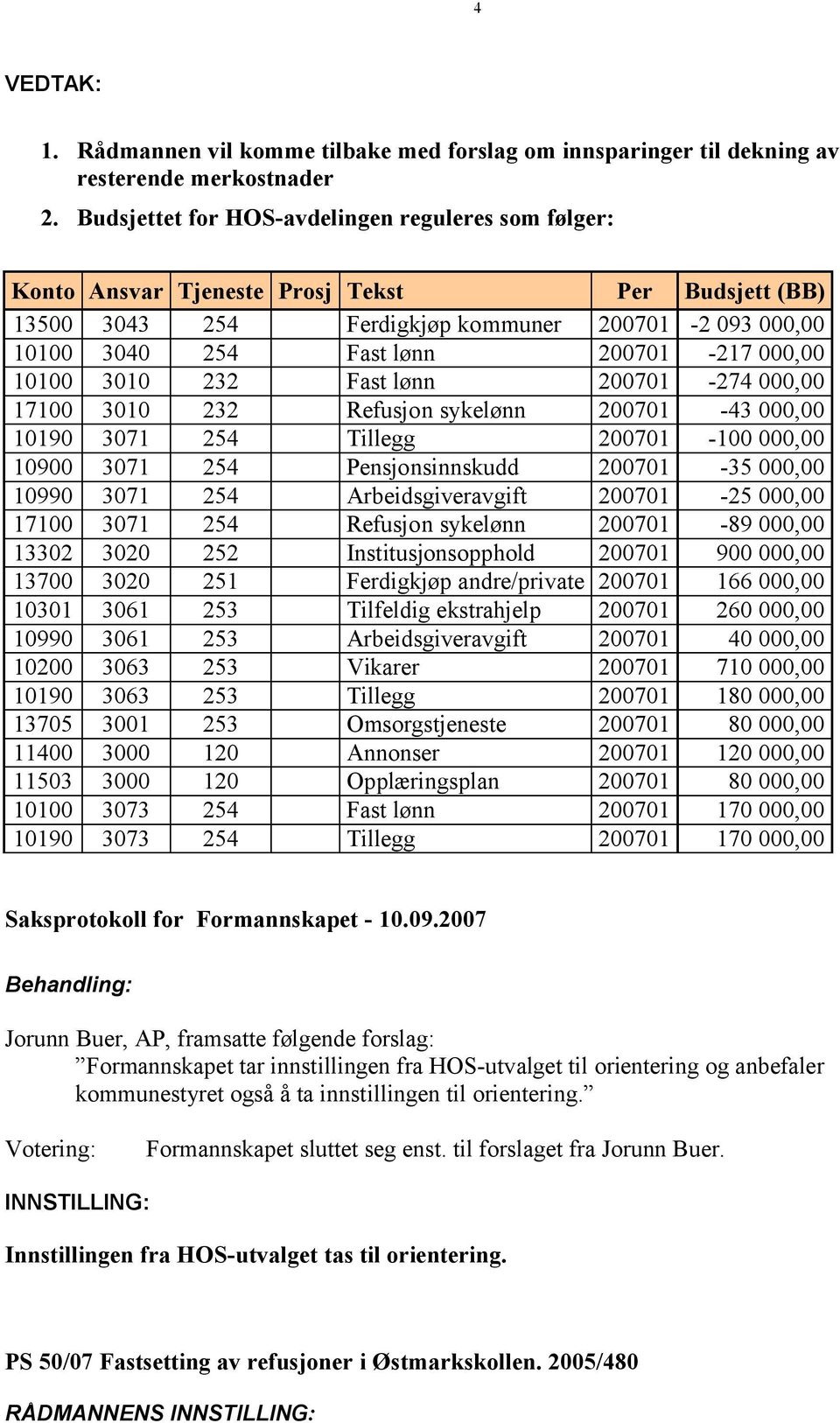 000,00 10100 3010 232 Fast lønn 200701-274 000,00 17100 3010 232 Refusjon sykelønn 200701-43 000,00 10190 3071 254 Tillegg 200701-100 000,00 10900 3071 254 Pensjonsinnskudd 200701-35 000,00 10990