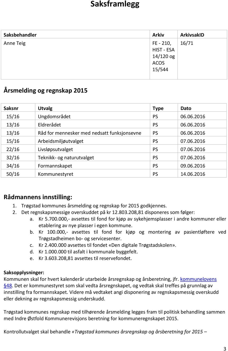 06.2016 34/16 Formannskapet PS 09.06.2016 50/16 Kommunestyret PS 14.06.2016 Rådmannens innstilling: 1. Trøgstad kommunes årsmelding og regnskap for 2015 godkjennes. 2. Det regnskapsmessige overskuddet på kr 12.