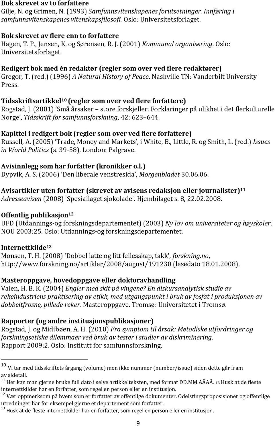 Redigert bok med én redaktør (regler som over ved flere redaktører) Gregor, T. (red.) (1996) A Natural History of Peace. Nashville TN: Vanderbilt University Press.