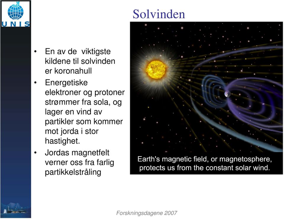 sola, og lager en vind av partikler som kommer mot jorda i stor