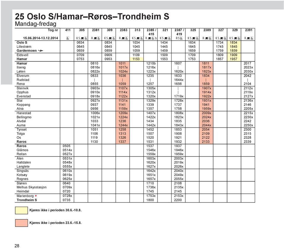 0953 1153 1553 1753 1857 1957 Hamar 0810 1011 1210b 1607 1811 2017 Ilseng 0816x 1017x 1216x 1817x 2023x Løten 0822x 1024x 1223x 1620x 1823x 2030x Elverum 0833 1036 1235 1633 1834 2042 Rudstad 1644x