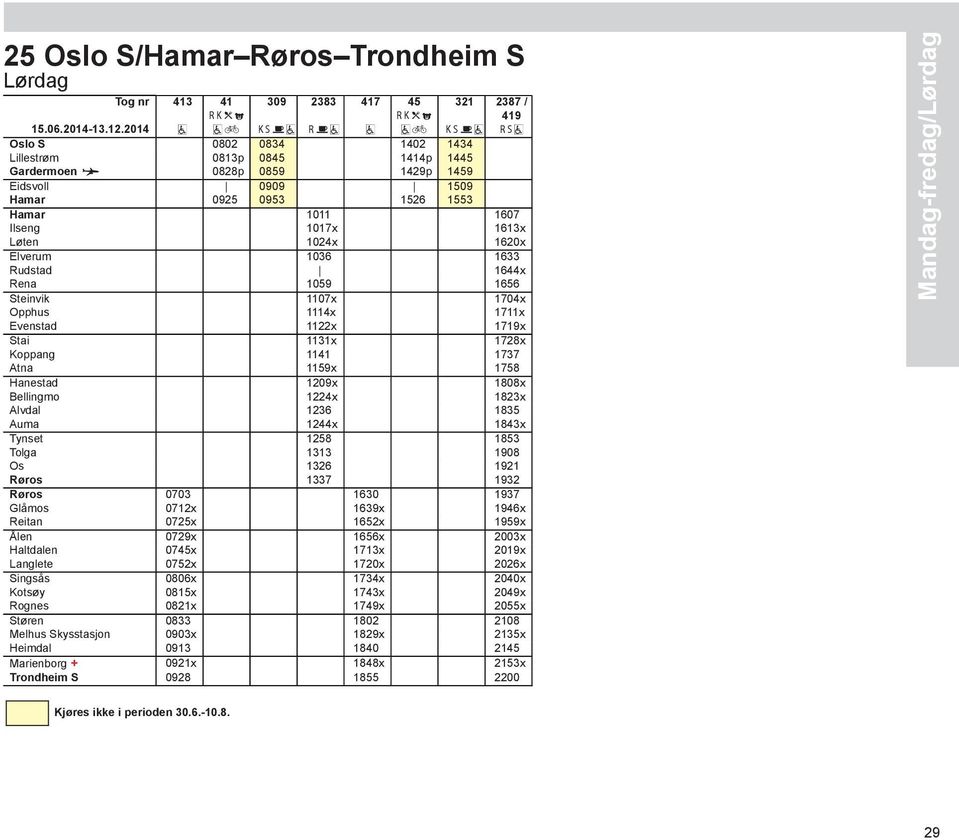 1024x 1620x Elverum 1036 1633 Rudstad 1644x Rena 1059 1656 Steinvik 1107x 1704x Opphus 1114x 1711x Evenstad 1122x 1719x Stai 1131x 1728x Koppang 1141 1737 Atna 1159x 1758 Hanestad 1209x 1808x