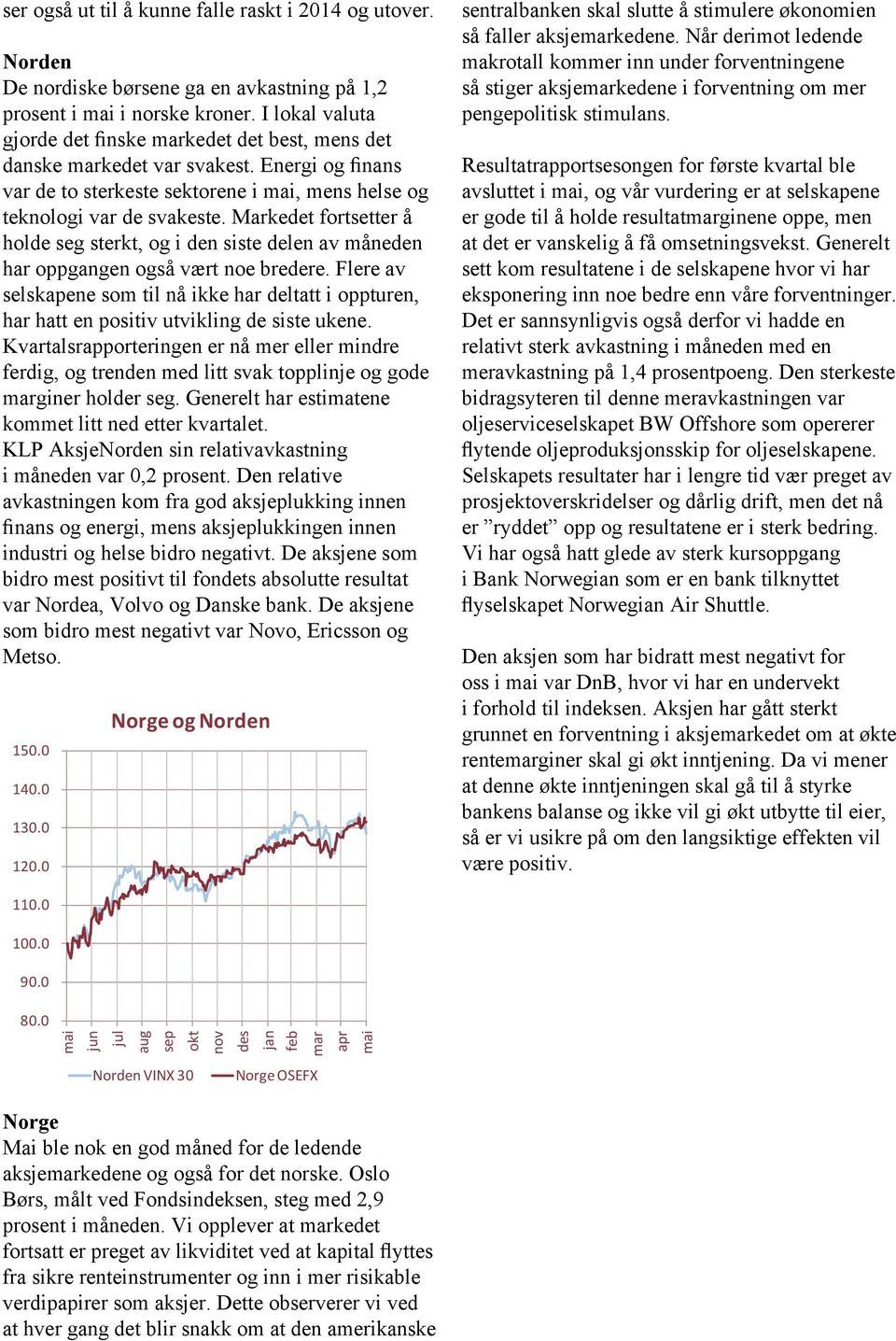 Markedet fortsetter å holde seg sterkt, og i den siste delen av måneden har oppgangen også vært noe bredere.