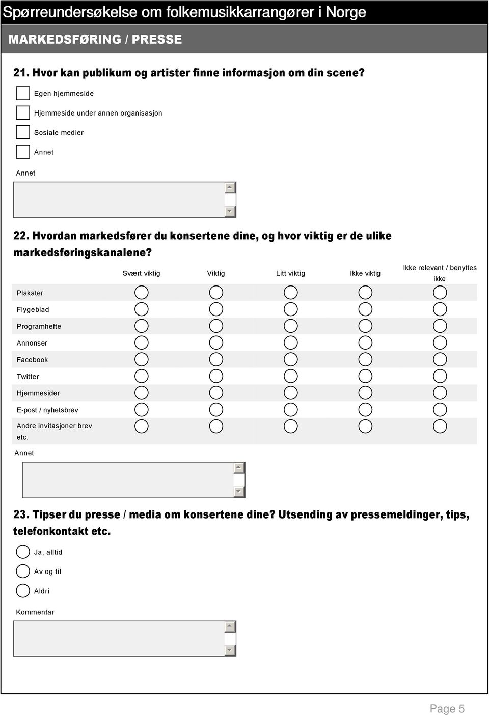 Hvordan markedsfører du konsertene dine, og hvor viktig er de ulike markedsføringskanalene?