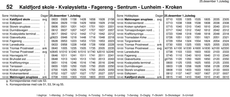 Krokensenteret 0713 1038 1308 1538 1808 2038 2308 19100 Storelv snuplass 0606 0931 1201 1431 1701 1931 2201 19100 Kroken sykehjem 0715 1040 1310 1540 1810 2040 2310 19100 Durmålsvegen 0612 0937 1207