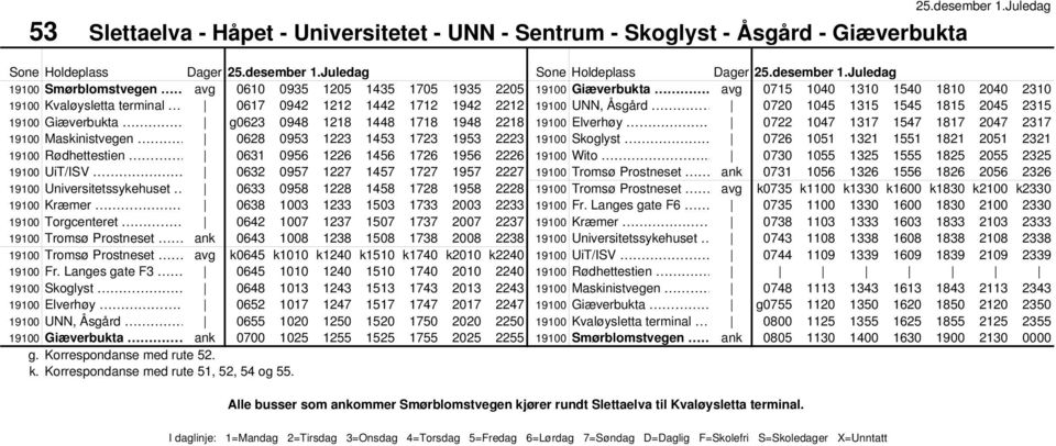 1810 2040 2310 19100 Kvaløysletta terminal 0617 0942 1212 1442 1712 1942 2212 19100 UNN, Åsgård 0720 1045 1315 1545 1815 2045 2315 19100 Giæverbukta g0623 0948 1218 1448 1718 1948 2218 19100 Elverhøy