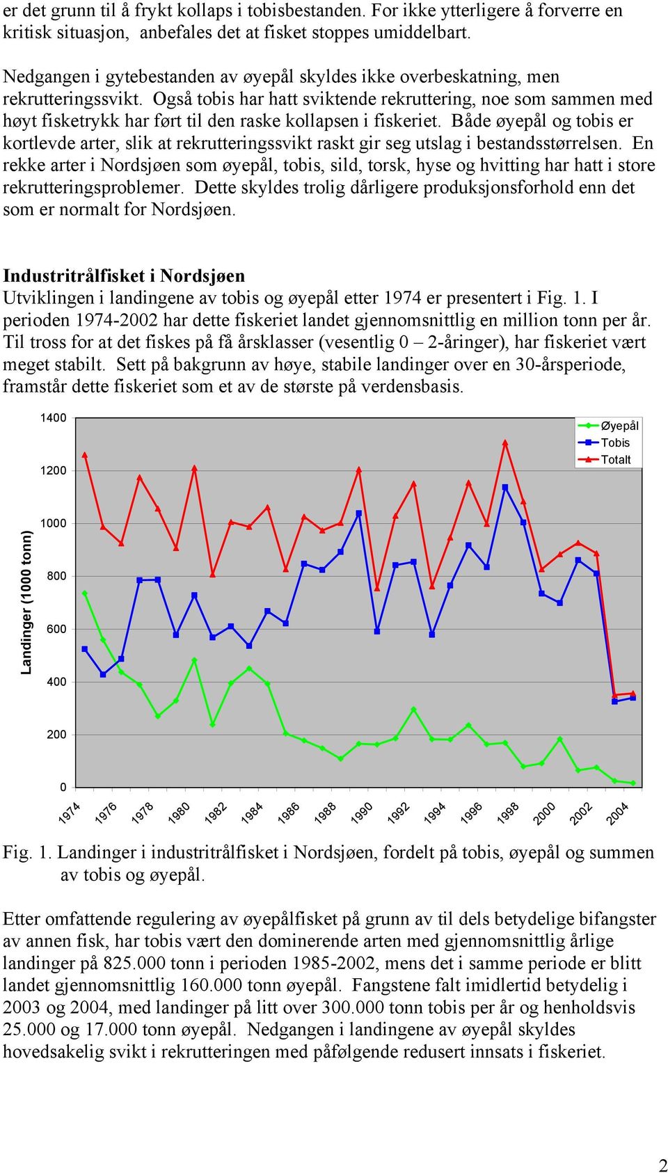 Også tobis har hatt sviktende rekruttering, noe som sammen med høyt fisketrykk har ført til den raske kollapsen i fiskeriet.