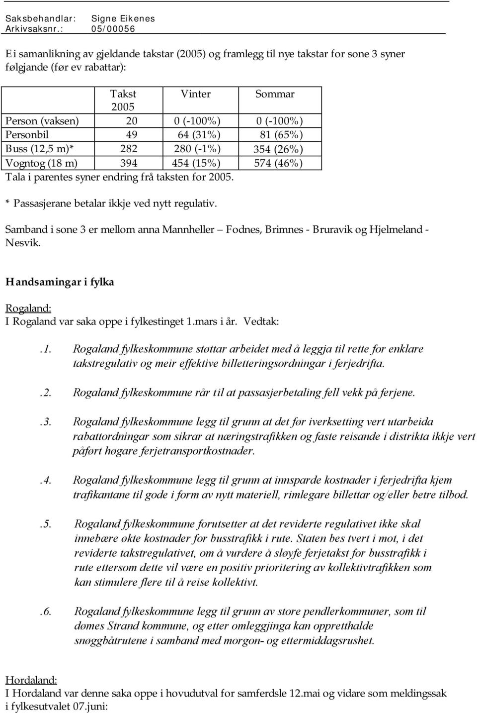 Samband i sone 3 er mellom anna Mannheller Fodnes, Brimnes - Bruravik og Hjelmeland - Nesvik. Handsamingar i fylka Rogaland: I Rogaland var saka oppe i fylkestinget 1.