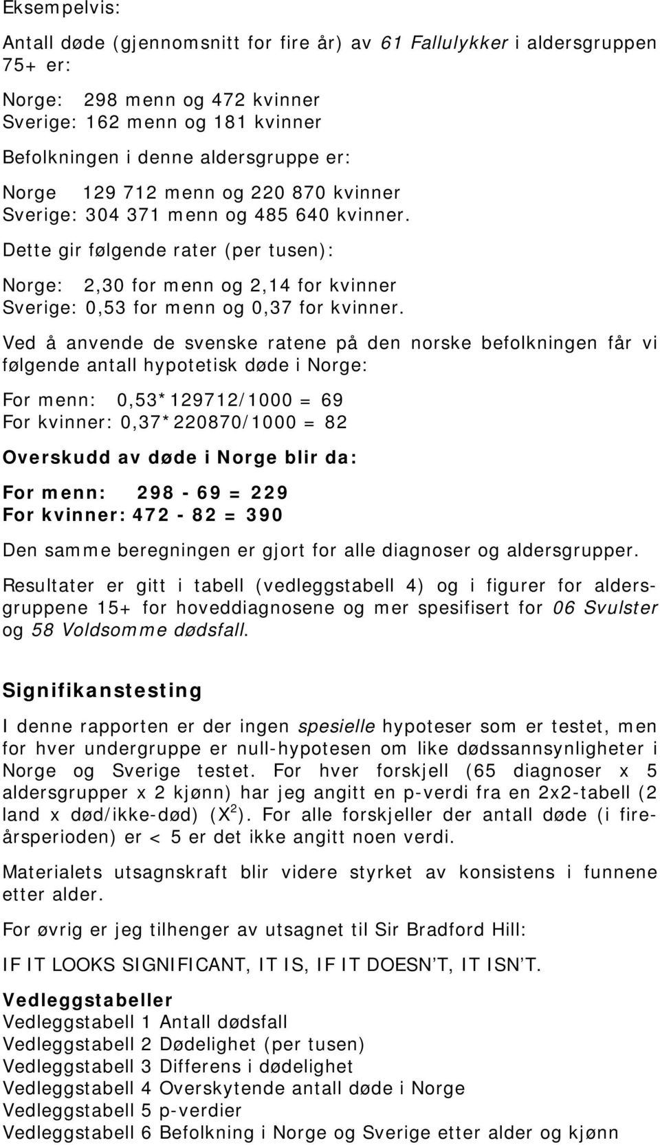 Ved å anvende de svenske ratene på den norske befolkningen får vi følgende antall hypotetisk døde i Norge: For menn:,53*129712/1 = 69 For kvinner:,37*2287/1 = 82 Overskudd av døde i Norge blir da: