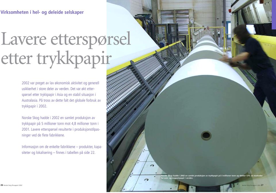 Norske Skog hadde i 22 en samlet produksjon av trykkpapir på 5 millioner tonn mot 4,8 millioner tonn i 21. Lavere etterspørsel resulterte i produksjonstilpasninger ved de flete fabrikkene.
