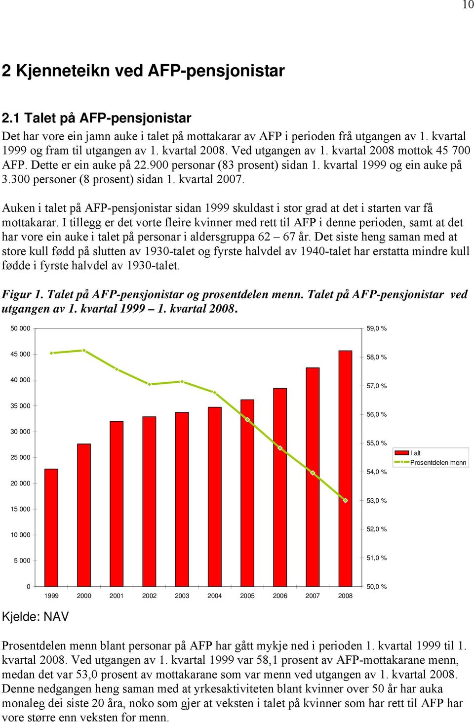 kvartal 2007. Auken i talet på AFP-pensjonistar sidan 1999 skuldast i stor grad at det i starten var få mottakarar.