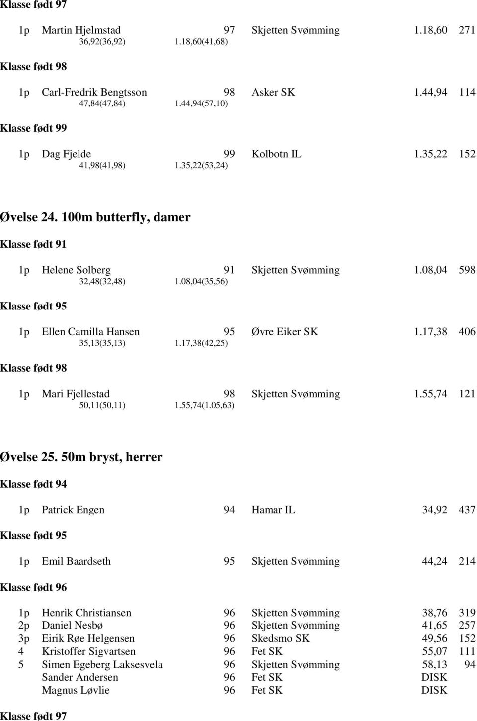 08,04(35,56) 1p Ellen Camilla Hansen 95 Øvre Eiker SK 1.17,38 406 35,13(35,13) 1.17,38(42,25) Klasse født 1p Mari Fjellestad Skjetten Svømming 1.55,74 121 50,11(50,11) 1.55,74(1.05,63) Øvelse 25.