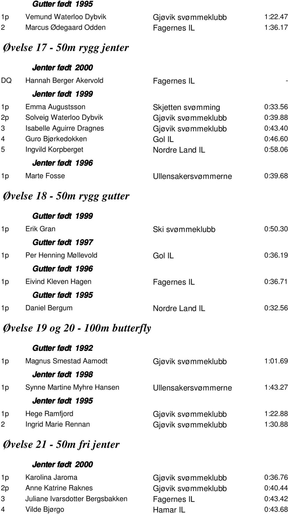 06 Marte Fosse Ullensakersvømmerne 0:39.68 Øvelse 18 50m rygg gutter Erik Gran Ski svømmeklubb 0:50.30 0:36.19 0:36.71 Daniel Bergum Nordre Land IL 0:32.