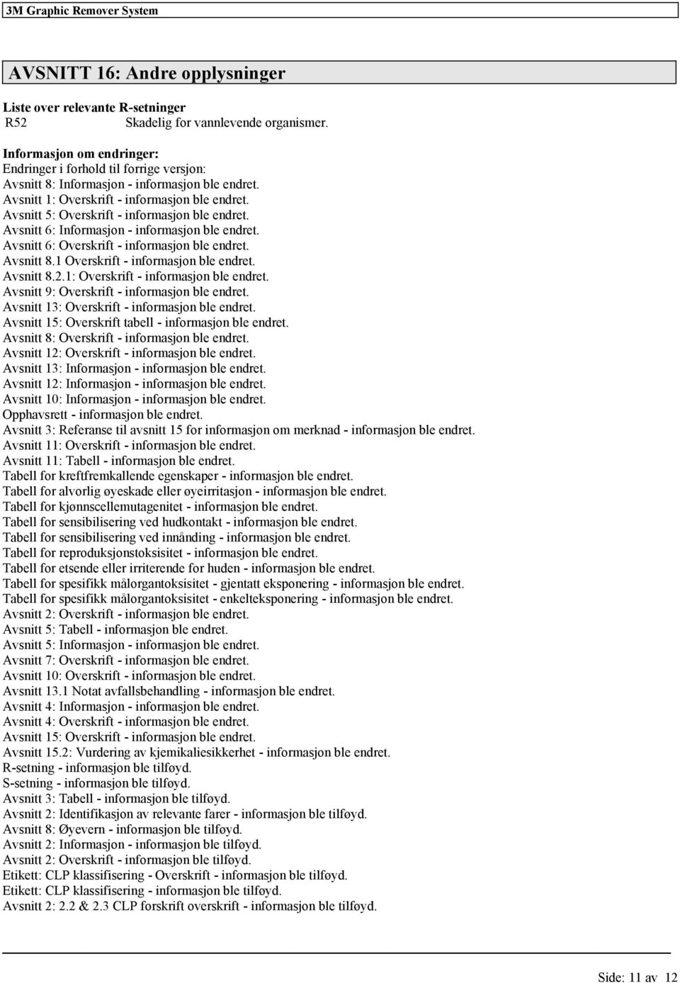 Avsnitt 5: Overskrift - informasjon ble endret. Avsnitt 6: Informasjon - informasjon ble endret. Avsnitt 6: Overskrift - informasjon ble endret. Avsnitt 8.1 Overskrift - informasjon ble endret.