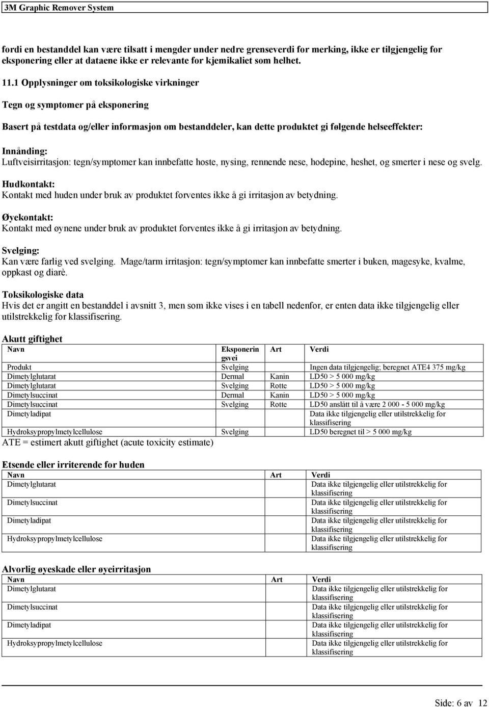 Luftveisirritasjon: tegn/symptomer kan innbefatte hoste, nysing, rennende nese, hodepine, heshet, og smerter i nese og svelg.