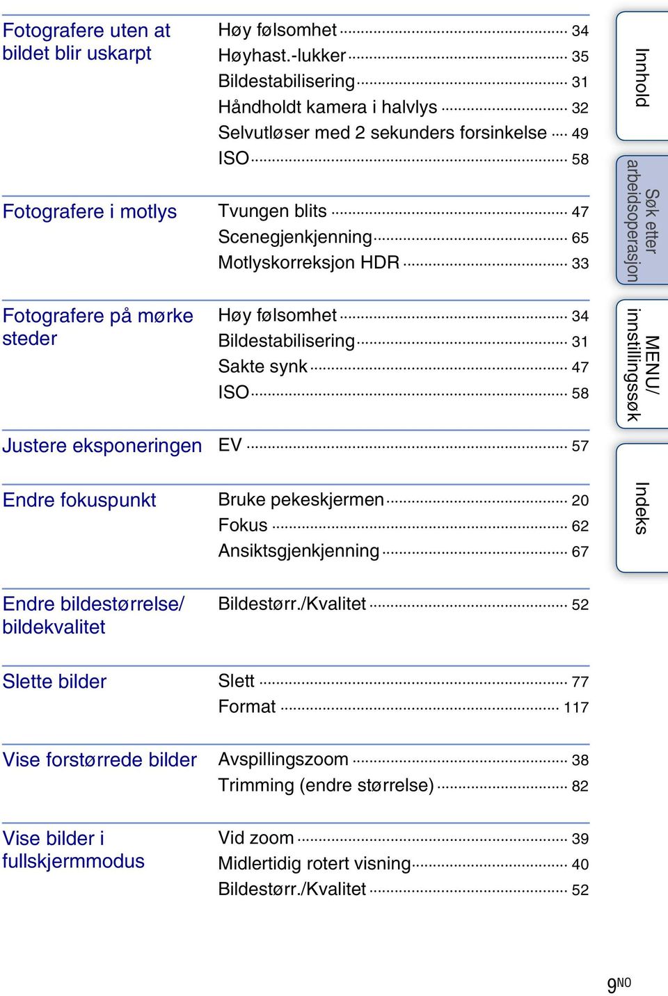 Motlyskorreksjon HDR 33 Fotografere på mørke steder Høy følsomhet 34 Bildestabilisering 31 Sakte synk 47 ISO 58 Justere eksponeringen EV 57 Endre fokuspunkt Bruke pekeskjermen 20