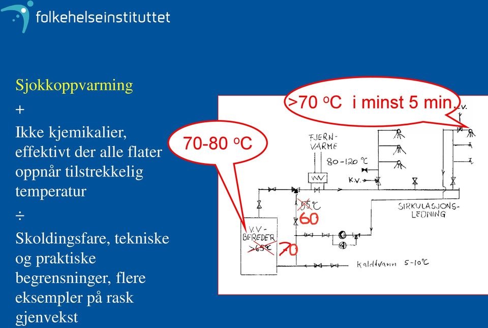 Skoldingsfare, tekniske og praktiske begrensninger,