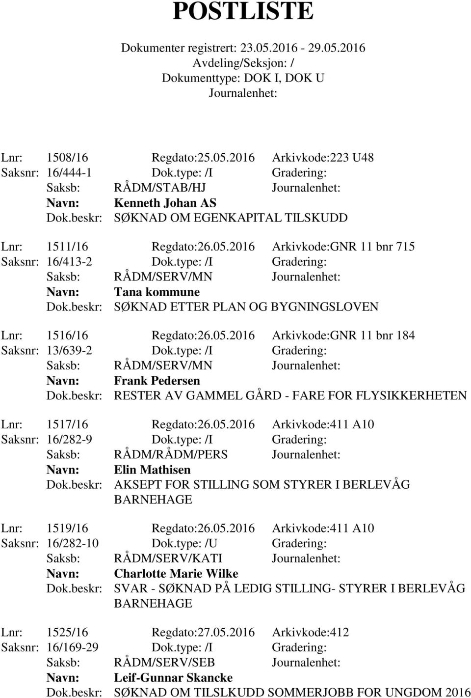 type: /I Gradering: Saksb: RÅDM/SERV/MN Frank Pedersen Dok.beskr: RESTER AV GAMMEL GÅRD - FARE FOR FLYSIKKERHETEN Lnr: 1517/16 Regdato:26.05.2016 Arkivkode:411 A10 Saksnr: 16/282-9 Dok.