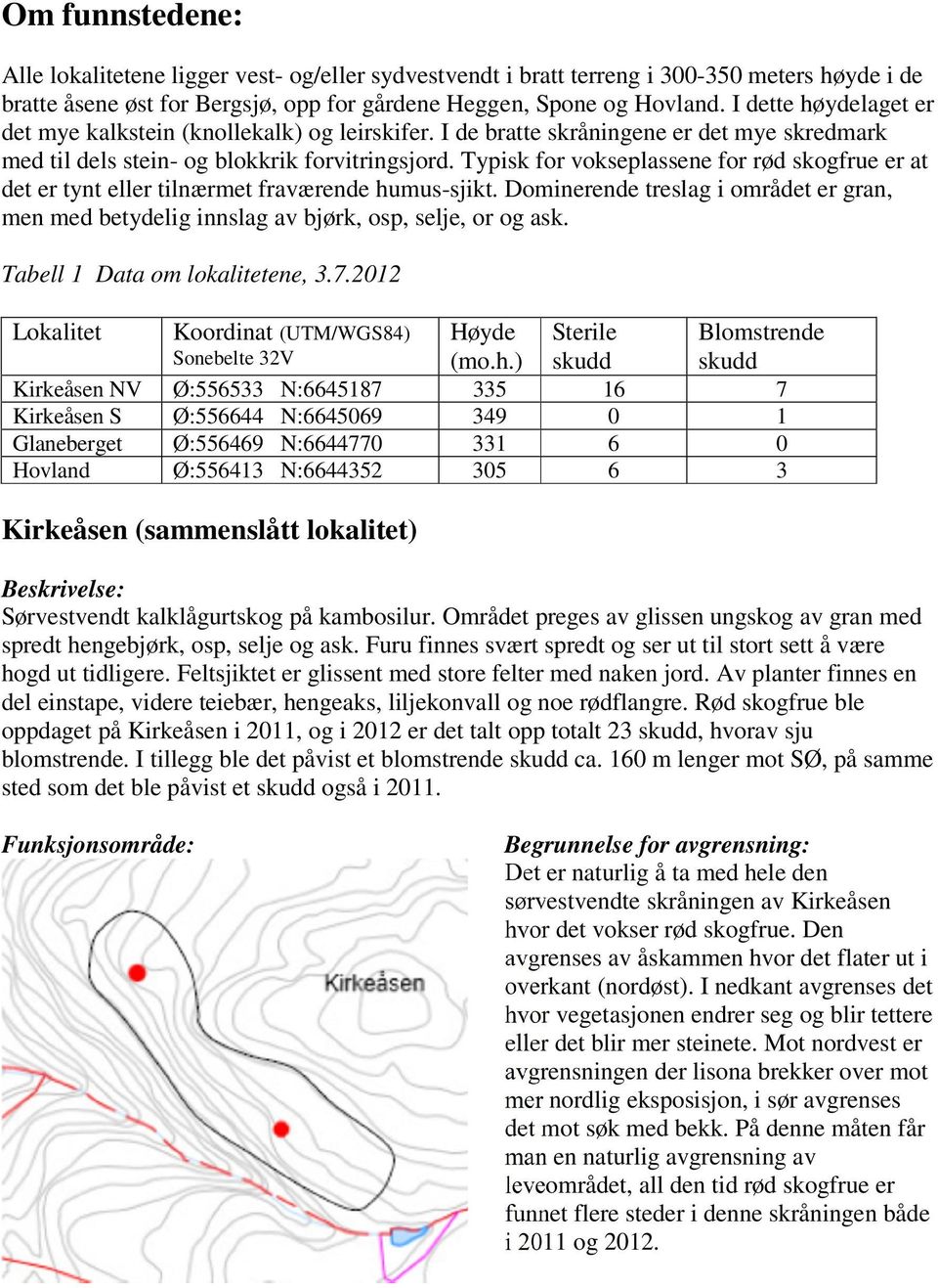 Typisk for vokseplassene for rød skogfrue er at det er tynt eller tilnærmet fraværende humus-sjikt. Dominerende treslag i området er gran, men med betydelig innslag av bjørk, osp, selje, or og ask.