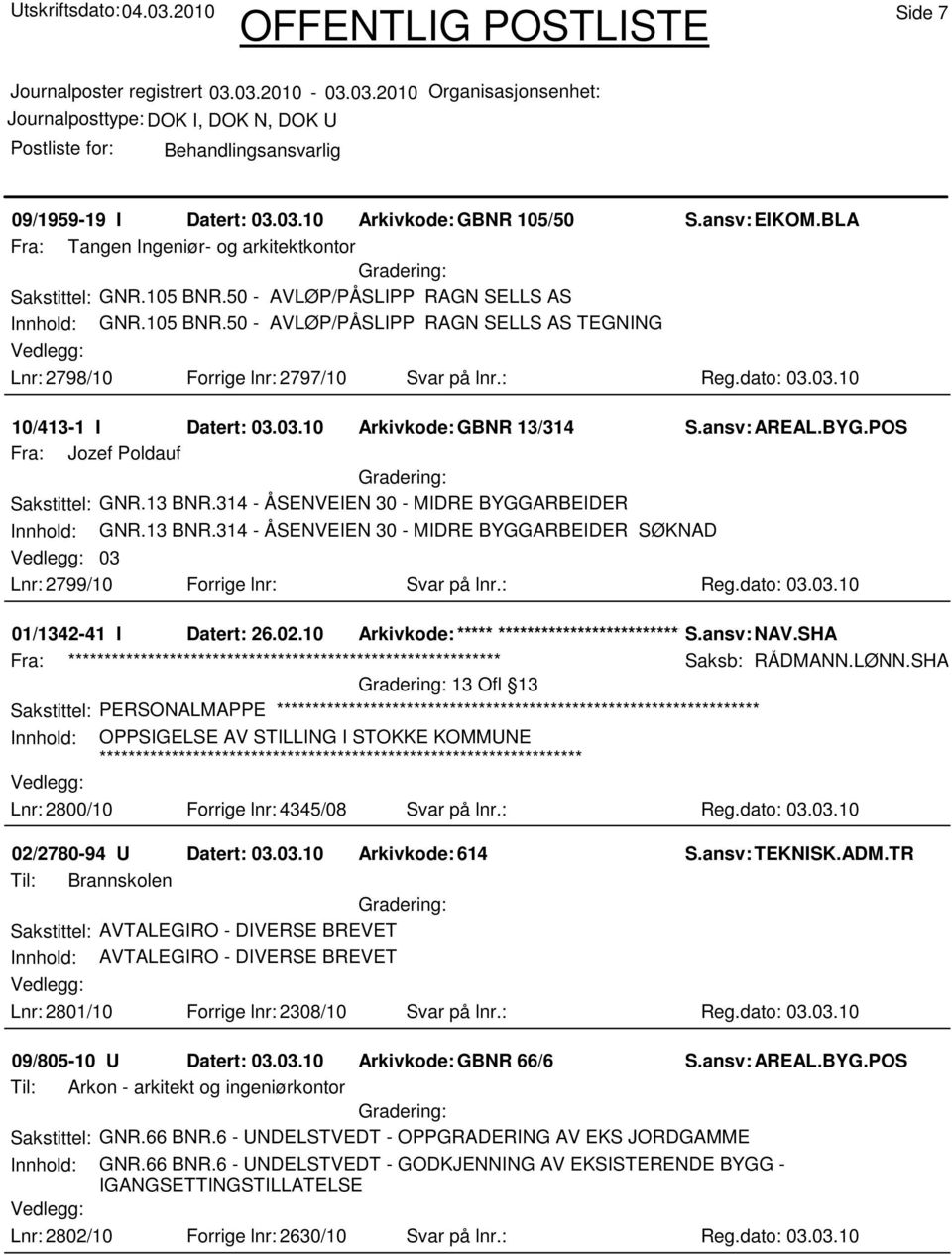 : Reg.dato: 03.03.10 01/1342-41 I Datert: 26.02.10 Arkivkode:***** ****************************** S.ansv: NAV.SHA Fra: ************************************************************ Saksb: RÅDMANN.LØNN.