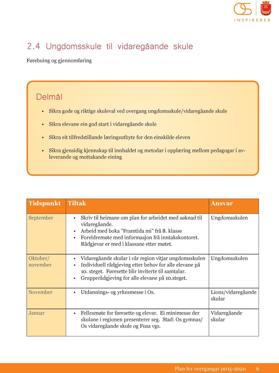 Ansvar September Skriv til heimane om plan for arbeidet med søknad til vidaregåande. Arbeid med boka Framtida mi frå 8. klasse Foreldremøte med informasjon frå inntakskontoret.