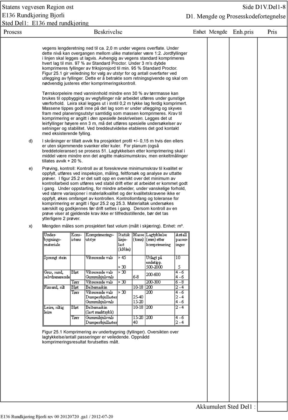 95 % Standard Proctor. Figur 25.1 gir veiledning for valg av utstyr for og antall overfarter ved utlegging av fyllinger.