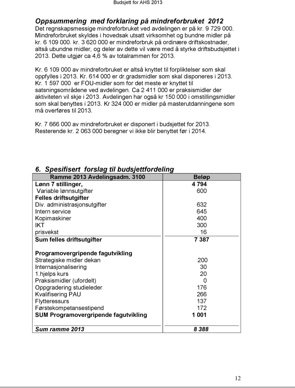 6 109 000. kr. 3 620 000 er mindreforbruk på ordinære driftskostnader, altså ubundne midler, og deler av dette vil være med å styrke driftsbudsjettet i 2013.