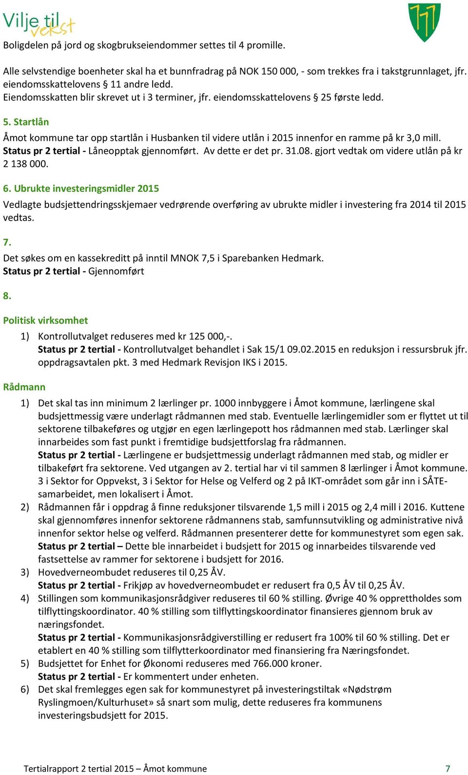 Startlån Åmot kommune tar opp startlån i Husbanken til videre utlån i 2015 innenfor en ramme på kr 3,0 mill. Status pr 2 tertial - Låneopptak gjennomført. Av dette er det pr. 31.08.