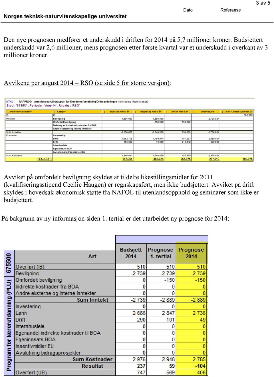 Avvikene per august 2014 RSO (se side 5 for større versjon): Avviket på omfordelt bevilgning skyldes at tildelte likestillingsmidler for 2011 (kvalifiseringsstipend Cecilie