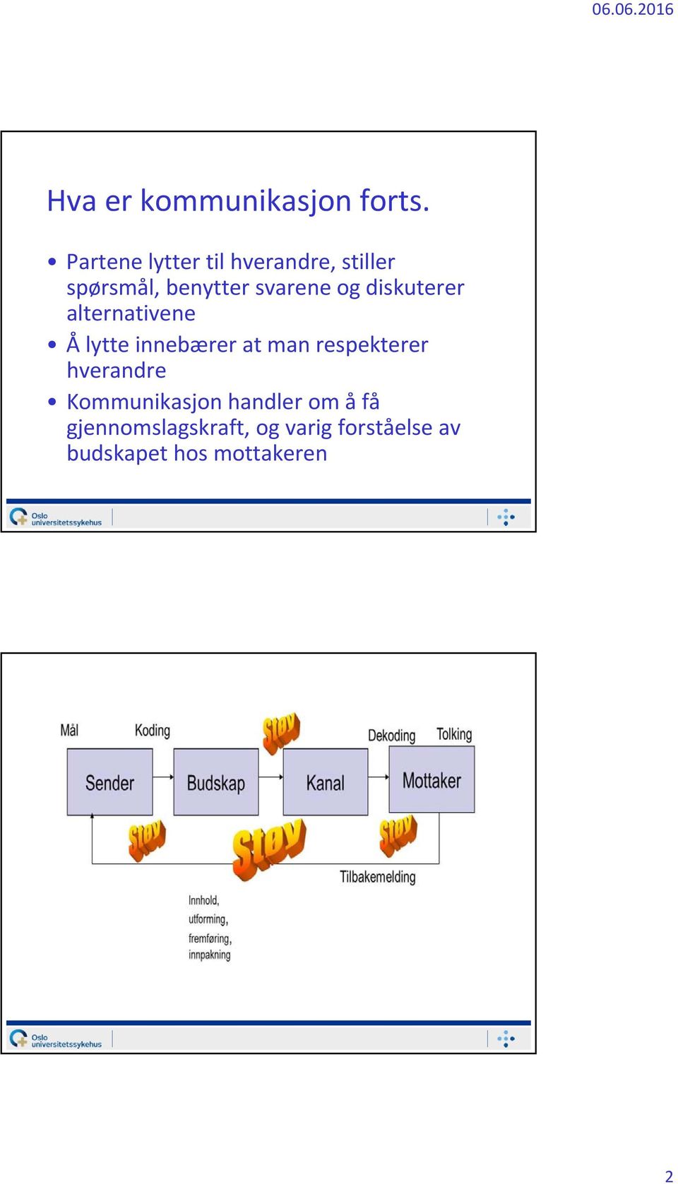 og diskuterer alternativene Å lytte innebærer at man respekterer