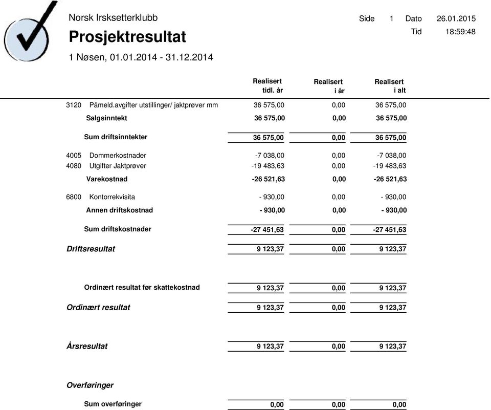 Varekostnad 36 575,00 36 575,00-7 038,00-19 483,63-7 038,00-19 483,63-26 521,63-26 521,63 6800 Kontorrekvisita - 93-93 Annen driftskostnad Sum driftskostnader