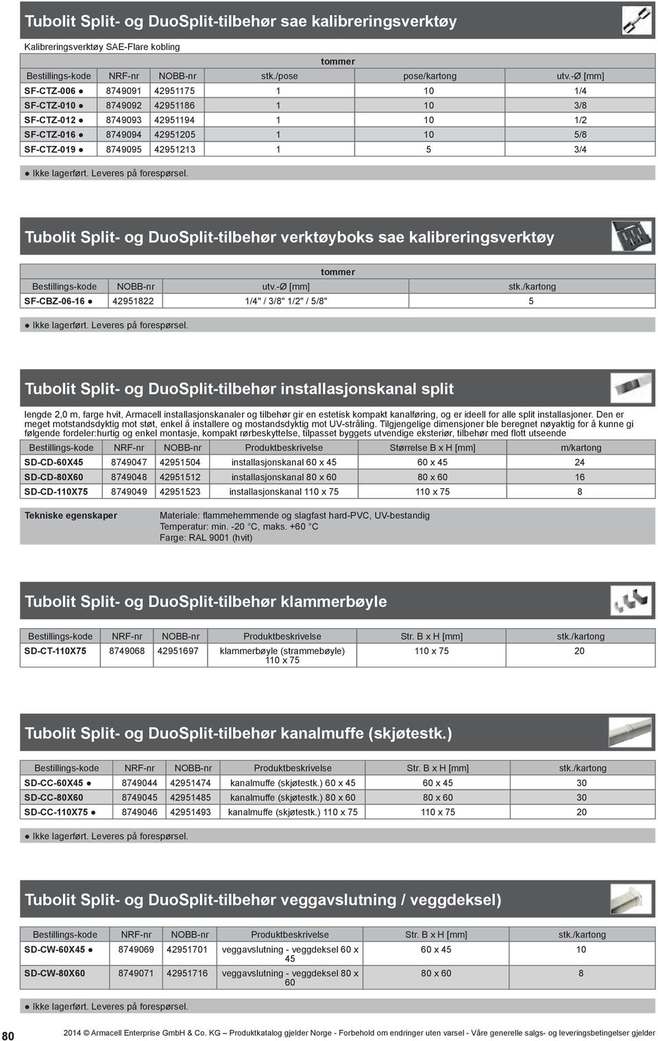 8 SF-CTZ-019 8749095 42951213 1. 5. 3/4 Tubolit Split- og DuoSplit-tilbehør verktøyboks sae kalibreringsverktøy tommer Bestillings-kode NOBB-nr utv.-ø stk.