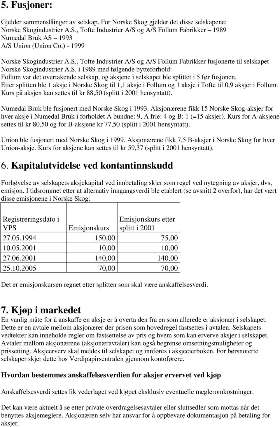 Etter splitten ble 1 aksje i Norske Skog til 1,1 aksje i Follum og 1 aksje i Tofte til 0,9 aksjer i Follum. Kurs på aksjen kan settes til kr 88,50 (splitt i 2001 hensyntatt).