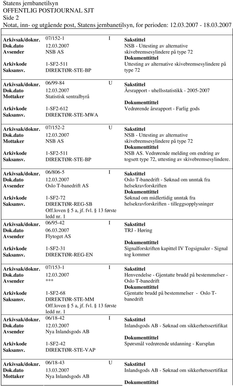 07/152-2 U Sakstittel NSB - Uttesting av alternative Mottaker NSB AS skivebremsesylindere på type 72 NSB AS. Vedrørende melding om endring av togsett type 72, uttesting av skivebremsesylindere.