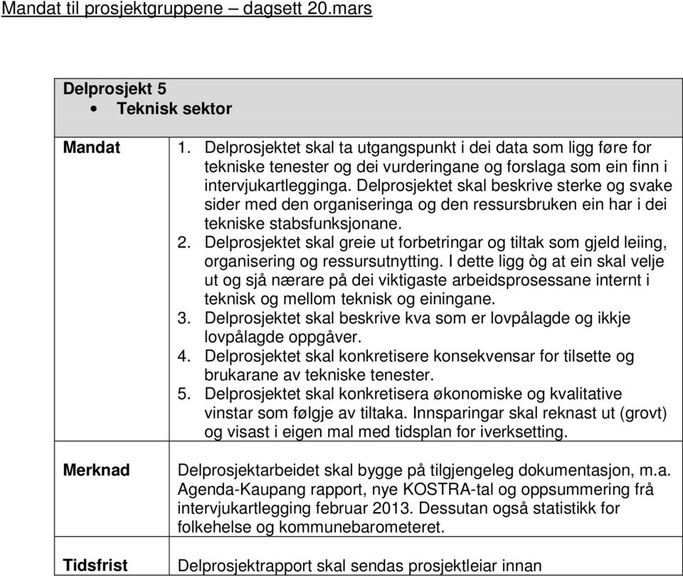 Delprosjektet skal beskrive sterke og svake sider med den organiseringa og den ressursbruken ein har i dei tekniske stabsfunksjonane. 2.