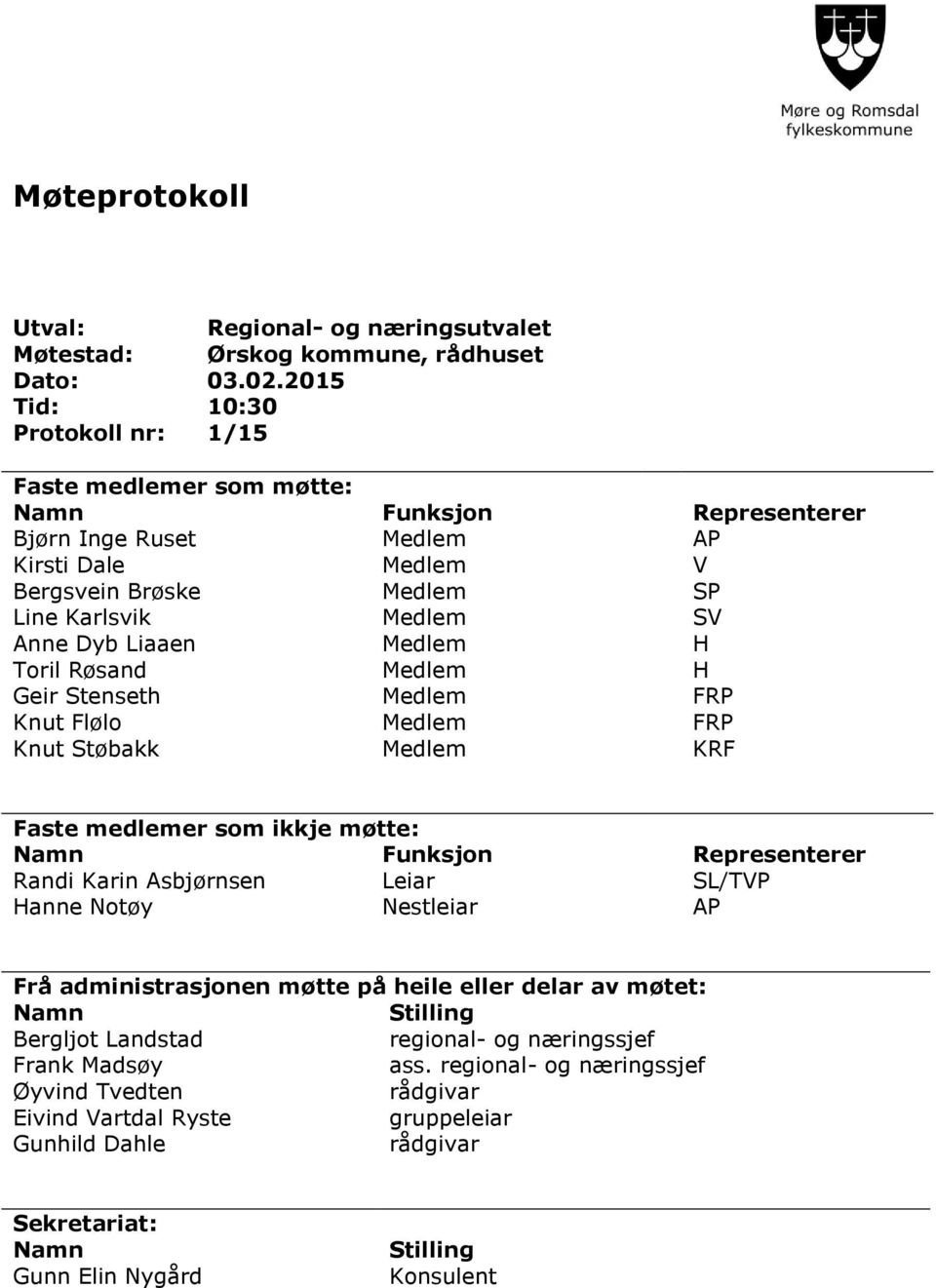 Liaaen Medlem H Toril Røsand Medlem H Geir Stenseth Medlem FRP Knut Flølo Medlem FRP Knut Støbakk Medlem KRF Faste medlemer som ikkje møtte: Namn Funksjon Representerer Randi Karin Asbjørnsen Leiar