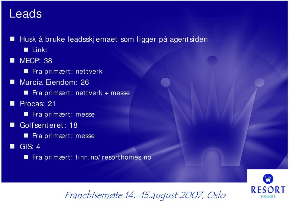 primært: nettverk + messe Procas: 21 Fra primært: messe