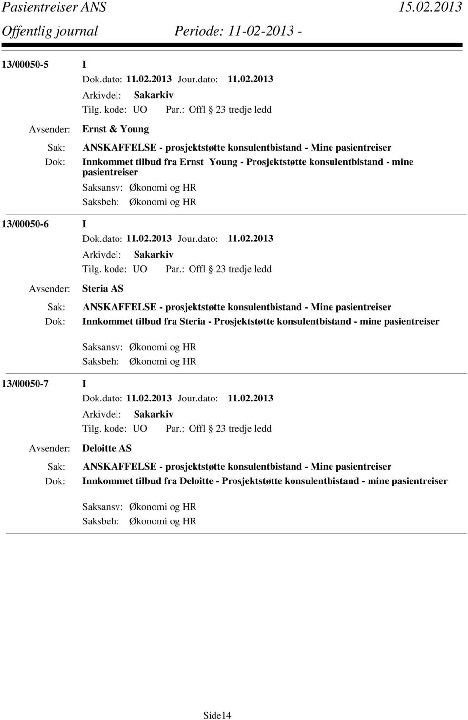 Saksansv: Økonomi og HR Saksbeh: Økonomi og HR 13/00050-6 I Tilg. kode: UO Par.