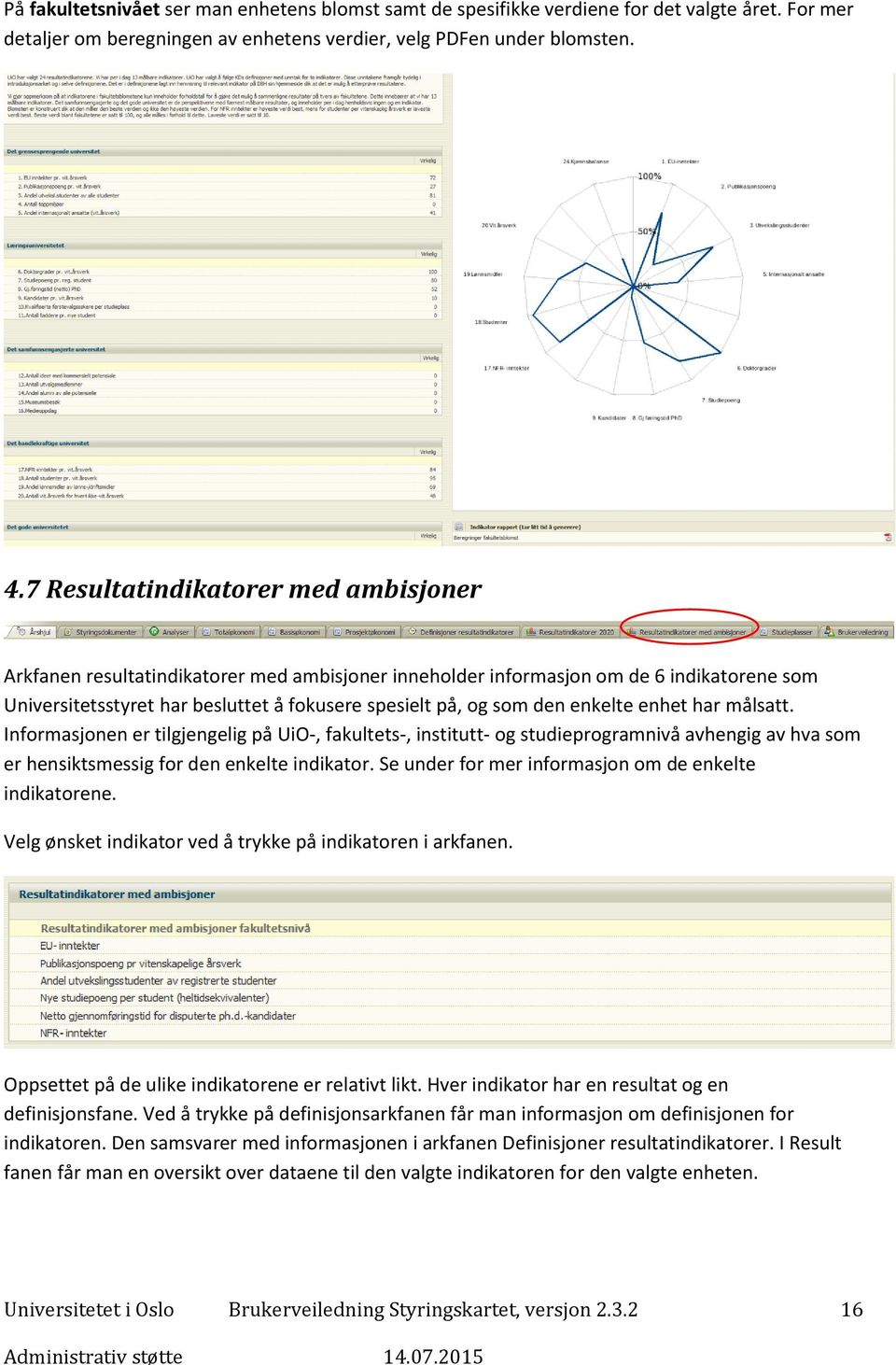 enkelte enhet har målsatt. Informasjonen er tilgjengelig på UiO-, fakultets-, institutt- og studieprogramnivå avhengig av hva som er hensiktsmessig for den enkelte indikator.