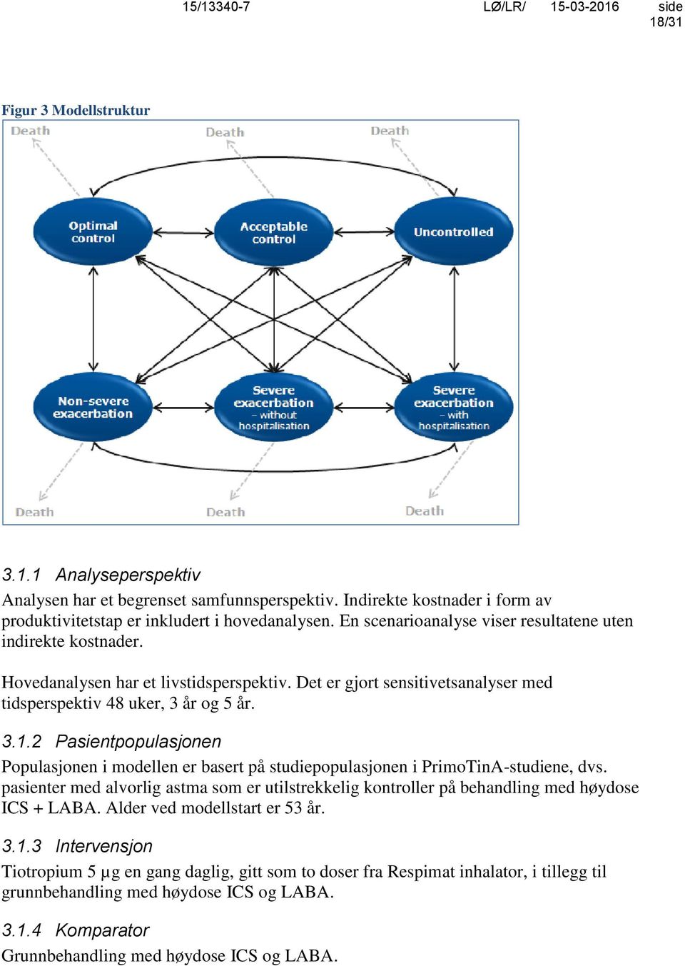 2 Pasientpopulasjonen Populasjonen i modellen er basert på studiepopulasjonen i PrimoTinA-studiene, dvs.