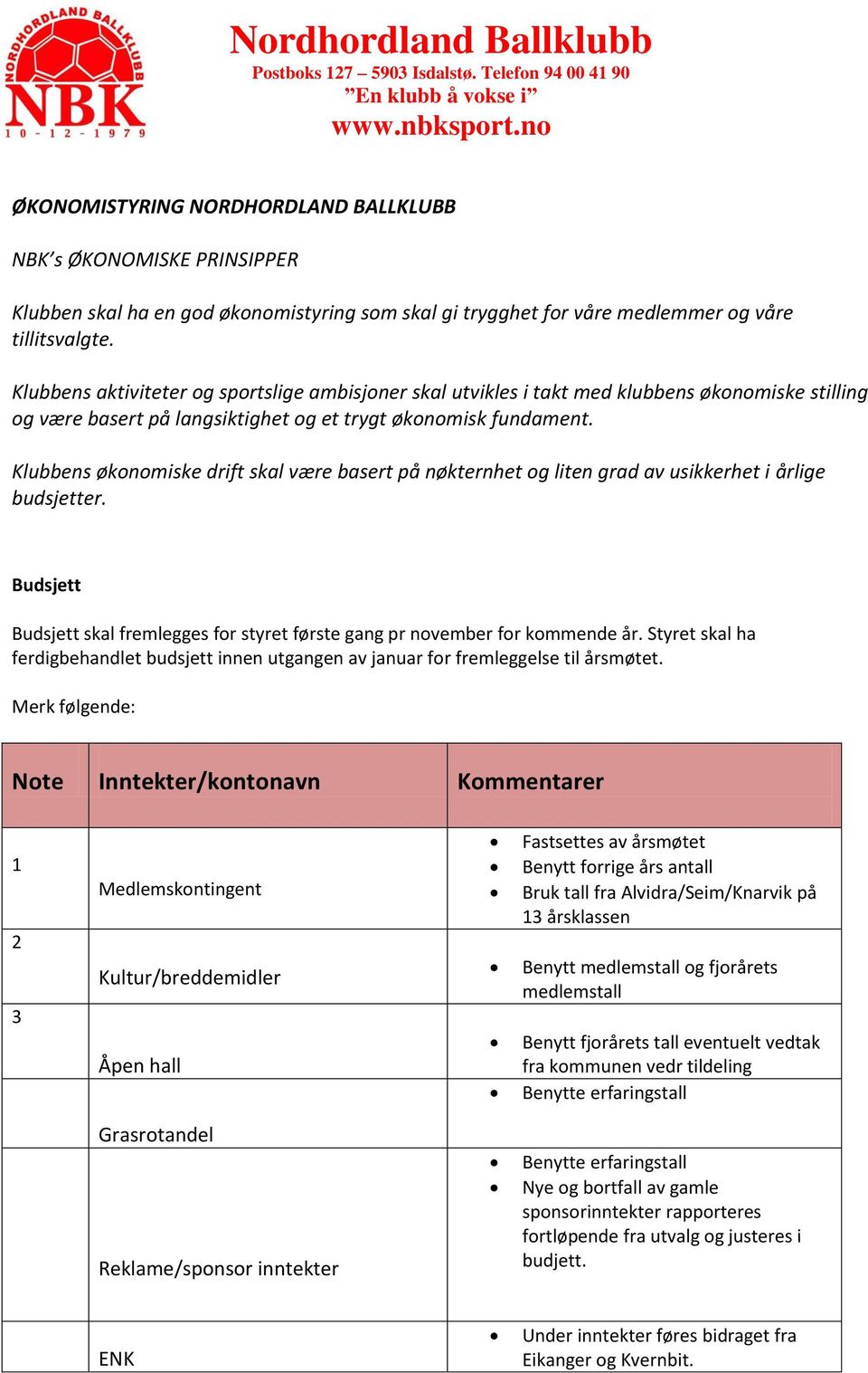 Klubbens økonomiske drift skal være basert på nøkternhet og liten grad av usikkerhet i årlige budsjetter. Budsjett Budsjett skal fremlegges for styret første gang pr november for kommende år.