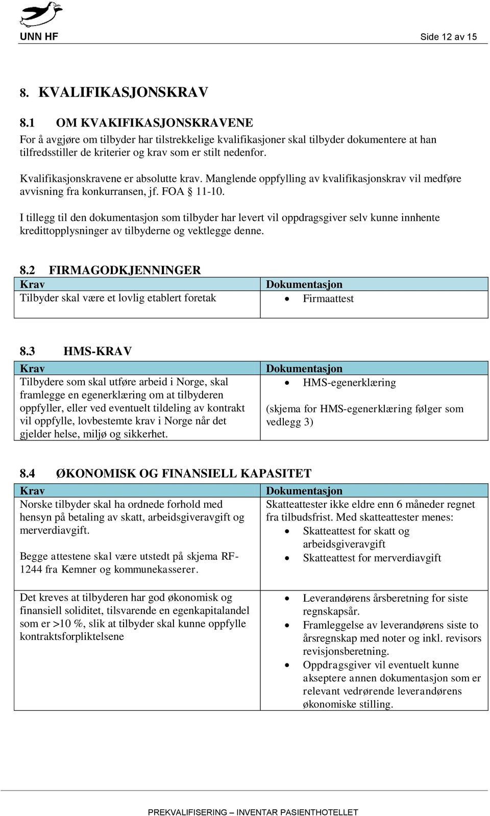 Kvalifikasjonskravene er absolutte krav. Manglende oppfylling av kvalifikasjonskrav vil medføre avvisning fra konkurransen, jf. FOA 11-10.