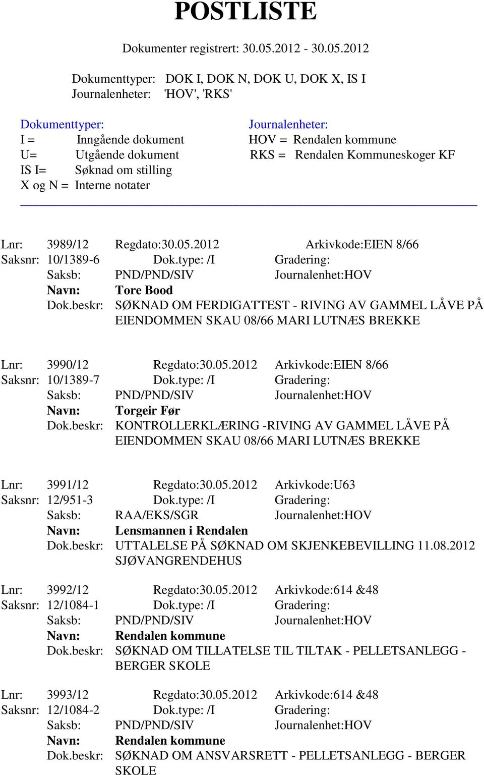 type: /I Gradering: Navn: Torgeir Før Dok.beskr: KONTROLLERKLÆRING -RIVING AV GAMMEL LÅVE PÅ EIENDOMMEN SKAU 08/66 MARI LUTNÆS BREKKE Lnr: 3991/12 Regdato:30.05.